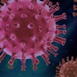 SARS-CoV-2-Virus